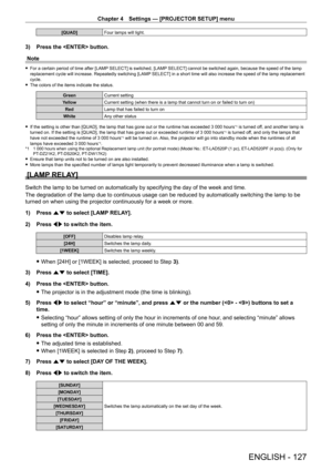 Page 127Chapter 4 Settings — [PROJECTOR SETUP] menu
ENGLISH - 127
[QUAD]Four lamps will light.
3) Press the  button.
Note
 f For a certain period of time after [LAMP  SELECT] is switched, [LAMP SELECT] cannot be switched again, because the speed of the lamp 
replacement cycle will increase. Repeatedly switching [LAMP SELECT] in a short time will also increase the speed of the lamp replacement 
cycle.
 f The colors of the items indicate the status.
Green Current setting
Yellow Current setting (when there is a...