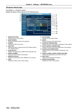 Page 162Chapter 4 Settings — [NETWORK] menu
162 - ENGLISH
[Projector status] page
Click [Status] → [Projector status].
Display the status of the projector for the following items.
13
14
156
9
7
8
1
2
3
4
16
5
10
11
12
1 [PROJECTOR TYPE]
Displays the type of the projector.
2
 
[MAIN VERSION]
Displays the firmware version of the projector

.
3
 
[POWER]
Displays the status of the power

.
4
 
[SHUTTER]
Displays the status of shutter function (ON: enabled (closed), 
OFF: disabled (open)).
5

 
[LAMP
  SELECT]...