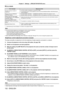 Page 132Chapter 4 Settings — [PROJECTOR SETUP] menu
132 - ENGLISH
 rError details
Error message Measures to take
[Exceed maximum number of 
projectors.]
 f Limit the number of projectors in one group to eight.
 fT

o synchronize nine or more projectors, use a PC and the dedicated software “Multi Monitoring & 
Control Software”
*1.
[Please check the COMMAND 
CONTROL setting.]
 f Set [NETWORK CONTROL]  →

 [COMMAND CONTROL] to [ON] for the projector in error.
 fSet [NETWORK CONTROL]  →

 [COMMAND PORT] of all...