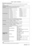 Page 217Chapter 6 Appendix — Specifications
ENGLISH - 217
 rApplicable scanning frequency
Refer to “List of compatible signals” ( x   page   209) for the types of video signals that can be used with the 
projector.
For video signal, Y/C signal Horizontal: 15.73   kHz, Vertical: 59.94   Hz; Horizontal: 15.63   kHz, Vertical: 50   Hz
For RGB signal Horizontal: 15
  kHz to 100   kHz, Vertical: 24   Hz to 120   Hz
PIAS (Panasonic Intelligent Auto Scanning) system
 f Dot clock frequency: 162

  MHz or less
For YC...