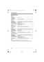 Page 40Useful Information
40
Specifications
General
Base unit
Handset
Charger (KX-TG4312)
Note:
LDesign and specifications are subject to change without notice.
LThe illustrations in these instructions may vary slightly from the actual product. Operating
environment5 °C – 40 °C
Frequency5.76 GHz – 5.84 GHz
DimensionsApprox. height 53 mm × width 144 mm × depth 107 mm
Mass (Weight)Approx. 160 g
Power consumptionStandby: Approx. 1.9 W
Maximum: Approx. 5.7 W
RF Transmission
power200 mW (max.)
Power supplyAC adaptor...