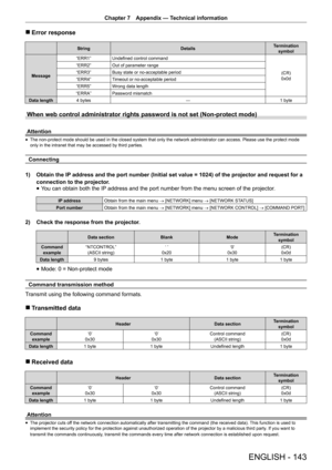 Page 143Chapter 7 Appendix — Technical information
ENGLISH - 143
 
r Error response
String DetailsTermination 
symbol
Message “ERR1”
Undefined control command
(CR)
0x0d
“ERR2”
Out of parameter range
“ERR3” Busy state or no-acceptable period
“ERR4” Timeout or no-acceptable period
“ERR5” Wrong data length
“ERRA” Password mismatch
Data length 4 bytes ―1 byte
When web control administrator rights password is not set (Non-protect \
mode)
Attention
 
f The non-protect mode should be used in the closed system that only...