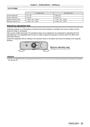 Page 35Chapter 2 Getting Started — Setting up
ENGLISH - 35
Maximum adjustable range
Adjustable feet: 23 mm (29/32") each
For PT-FX500
4:3 aspect ratio
16:9 aspect ratio
Screen height (SH) = 0.6 × SD = 0.490× SD
Screen width (SW) = 0.8× SD = 0.872× SD
Minimum distance (LW) = 1.0630 × SD 
- 0.0332 = 1.1581 × SD - 0.0332
Maximum distance (LT) = 1.9706 × SD 
- 0.0334 = 2.1469 × SD - 0.0334
 
Adjusting adjustable feet
Install the projector on a flat surface so that the front of the projector is parallel to the...