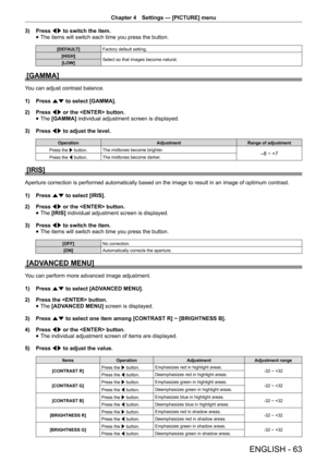 Page 63Chapter 4 Settings — [PICTURE] menu
ENGLISH - 63
3) 
Press qw to switch the item.
 
f The items will switch each time you press the button.
[DEFAULT]
Factory default setting.
[HIGH] Select so that images become natural.
[LOW]
[GAMMA]
You can adjust contrast balance.
1)  Press as to select [GAMMA].
2)  Press qw or the  button.
 
f The 
[GAMMA]  individual adjustment screen is displayed.
3)  Press qw to adjust the level.
Operation AdjustmentRange of adjustment
Press the w button. The midtones become...