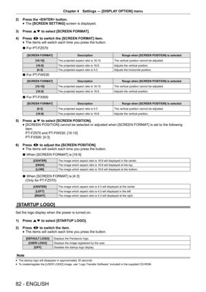 Page 82Chapter 4 Settings — [DISPLAY OPTION] menu
82 - ENGLISH
2) 
Press the  button.
 
f The 
[SCREEN SETTING]  screen is displayed.
3)  Press as to select [SCREEN FORMAT].
4)  Press qw to switch the [SCREEN FORMAT] item.
 
f The items will switch each time you press the button.
r  For PT-FZ570
[SCREEN FORMAT]
DescriptionRange when [SCREEN POSITION] is selected
[16:10] The projected aspect ratio is 16:10. The vertical position cannot be adjusted.
[16:9] The projected aspect ratio is 16:9. Adjusts the vertical...