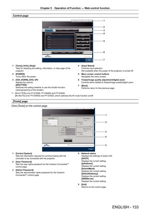 Page 133Chapter 5 Operation of Function — Web control function
ENGLISH - 133
Control page
1
2
3
4
5
6
7
1 
[Tools], [Info], [Help]
Tabs for selecting the setting, information, or help page of the 
projector.
2  [POWER]
Turns off/on the power.
3  [VOL DOWN], [VOL UP]
Adjusts the volume.
[SHUTTER] 
*1
Switches the setting whether to use the shutter function 
(closing/opening of the shutter). 4 
[Input Select]
Controls input selection.
Not available when the power of the projector is turned off.
5  Menu screen...