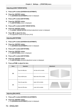 Page 72Chapter 4 Settings —  [POSITION] menu
72 - ENGLISH
Adjusting [LENS THROW RATIO]
1)  Press as to select [SCREEN ADJUSTMENT].
2)  Press the  button.
 
f The 
[SCREEN ADJUSTMENT]  screen is displayed.
3)  Press as to select [KEYSTONE].
4)  Press the  button.
 
f The
 [KEYSTONE]  screen is displayed.
5)  Press as to select [LENS THROW RATIO].
6)  Press the  button.
 
f The 
[LENS THROW RATIO]  individual adjustment screen is displayed.
7)  Press qw to adjust the item.
 
f The adjustment values are [0.5] to...