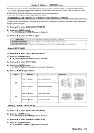 Page 75Chapter 4 Settings —  [POSITION] menu
ENGLISH - 75
 
f Correcting up to ±25° for the tilt in the vertical direction and ±30° for the tilt in the horizontal direction are available for adjustments with 
[KEYSTONE]. However, the image quality will degrade and it will get harder to focus with more correction. Install the projector so that the 
correction will be as small as possible. 
 
f Screen size will also change when [KEYSTONE] is used to perform various adjustments.
 
f Aspect ratio of the image size...