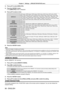 Page 96Chapter 4 Settings — [PROJECTOR SETUP] menu
96 - ENGLISH
3) 
Press as to select [EMULATE].
4)  Press the  button.
 
f The 
[EMULATE]  screen is displayed.
5)  Press as to select an item.
[DEFAULT] EZ590 series, EW650 series, EW550 series, EX620 series, EX520 series, FZ570 series, FW530 
series, FX500 series, RZ570 series, VW355N series, VX425N series, VW350 series, VX420 series, 
VZ575N series, VW535N series, VX605N series, VZ570 series, VW530 series, VX600 series, VX60, 
VX50, EZ580 series, EW640...