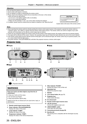 Page 26Chapter 1 Preparation — 
About your projector
26 - ENGLISH
Attention
 
f Do not drop the remote control.
 
f Avoid contact with liquids or moisture.
 
f Do not attempt to modify or disassemble the remote control.
 
f Please observe the following contents that are described on the back  of the remote 
 
control unit (see the right picture).
    1. Do not use a new battery together with an old battery.
    2. Do not use unspecified batteries.
    3. Make sure the polarities (+ and -) are correct when...