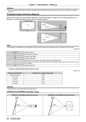 Page 32Chapter 2 Getting Started — Setting up
32 - ENGLISH
Attention
 
f To ensure projector performance and security, installation of the Ceiling Mount Bracket must be carried out by your dealer or a qualified 
technician.
Projected image and throw distance
Refer to the screen size and projection distances to install the projector
. Image size and image position can be 
adjusted in accordance with the screen size and screen position.
SD
L (LW/LT) L1
L1
L (LW/LT)
SW SH
H SH
SW
Projected image
Screen
Screen...