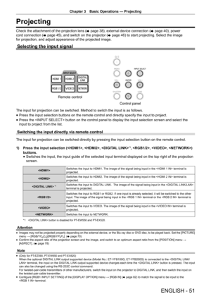 Page 51Chapter 3 Basic Operations — Projecting
ENGLISH - 51
Projecting
Check the attachment of the projection lens (
x page 38), external device connection (
x page 40), power 
cord connection ( x page 45), and switch on the projector (
x page 46) to start projecting. Select the image 
for projection, and adjust appearance of the projected image.
Selecting the input signal
Remote control
Control panel
The input for projection can be switched. Method to switch the input is as follows.  
f Press the input...