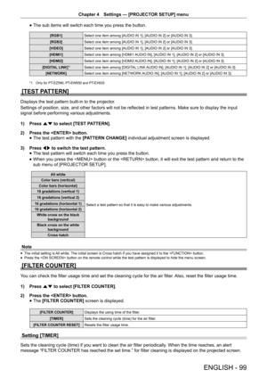 Page 99Chapter 4 Settings — [PROJECTOR SETUP] menu
ENGLISH - 99
 
f The sub items will switch each time you press the button.
[RGB1]
Select one item among [AUDIO IN 1], [AUDIO IN 2] or [AUDIO IN 3].
[RGB2] Select one item among [AUDIO IN 1], [AUDIO IN 2] or [AUDIO IN 3].
[VIDEO] Select one item among [AUDIO IN 1], [AUDIO IN 2] or [AUDIO IN 3].
[HDMI1] Select one item among [HDMI1 AUDIO IN], [AUDIO IN 1], [AUDIO IN 2] or [AUDIO IN 3].
[HDMI2] Select one item among [HDMI2 AUDIO IN], [AUDIO IN 1], [AUDIO IN 2] or...