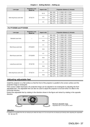 Page 37Chapter 2 Getting Started — Setting up
ENGLISH - 37
Lens type Projection Lens 
Model No. Aspect ratio
Projection distance (L) formula
Ultra long focus zoom lens ET-ELT31 16:10
Min. (LW)
L = 3.3622 x SD + 0.1001
Max. (LT) L = 6.1287 x SD + 0.0940
16:9 Min. (LW)
L = 3.4557 x SD + 0.1001
Max. (LT) L = 6.2991 x SD + 0.0940
4:3 Min. (LW)
L = 3.8063 x SD + 0.1001
Max. (LT) L = 6.9382 x SD + 0.0940
For PT-EX620 and PT -EX520
Lens type Projection Lens 
Model No. Aspect ratio
Projection distance (L) formula...