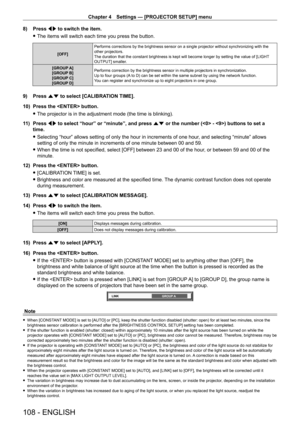 Page 108Chapter 4 Settings — [PROJECTOR SETUP] menu
108 - ENGLISH
8) Press qw to switch the item.
 fThe items will switch each time you press the button.
[OFF] Performs corrections by the brightness sensor on a single projector with\
out synchronizing with the 
other projectors.
The duration that the constant brightness is kept will become longer by setting the value of [LIGHT
 
OUTPUT] smaller.
[GROUP A]
[GROUP B]
[GROUP C]
[GROUP D] Performs correction by the brightness sensor in multiple projectors in s\...