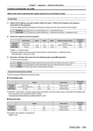 Page 169Chapter 7 Appendix — Technical information
ENGLISH - 169
Control commands via LAN
When web control administrator rights password is set (Protect mode)
Connecting
1)  
Obtain the IP
  address and port number (Initial set value = 1024) of the projector a\
nd request a 
connection to the projector.
 f Y

ou can obtain both the IP address and the port number from the menu screen of the projector.
IP address Obtain from the [NETWORK] menu → [NETWORK STATUS].
Port number Obtain from the [NETWORK] menu →...