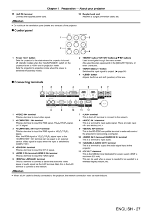 Page 27Chapter 1 Preparation — About your projector
ENGLISH - 27
15  terminal
Connect the supplied power cord.16
 Burglar hook port
Attaches a burglar prevention cable, etc.
Attention
 fDo not block the ventilation ports (intake and exhaust) of the projector .
 rControl panel
3
4
1
2
1 Power <
v/b> button
Sets the projector to the state where the projector is turned 
off (standby mode) when the  switch on the 
projector is set to  and in projection mode.
Sets the projector to projection mode when the power is...