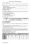 Page 104Chapter 4 Settings — [PROJECTOR SETUP] menu
104 - ENGLISH
6) Press the  button.
7)  
When the confirmation screen is displayed, press  qw

 to select [OK], and press the  button.
Note
 f [MAX LIGHT  OUTPUT LEVEL] cannot be adjusted when [OPERATING MODE] is set to [NORMAL], [ECO], [SILENT], [LONG LIFE1], 
[LONG LIFE2], or [LONG LIFE3].
 f The brightness is corrected using this setting when the [PROJECT OR SETUP] menu 

→ [BRIGHTNESS CONTROL] → [BRIGHTNESS 
CONTROL SETUP] → [CONSTANT MODE] is set to [AUTO]...