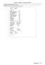 Page 151Chapter 5 Operations — Web control function
ENGLISH - 151
Example of the E-mail sent for an error
The following E-mail is sent when an error has occurred.
=== P anas onic  pr ojec t or  r epor t ( E RRO R)  ===
P r ojec t or  T y pe  :  RZ 575
S er ial No  :  123456789012
-----  check syst em -----
M A I N CP U B US   [   O K   ]
F A N  [   O K   ]
INT AKE AIR T EMPERAT URE  [   O K   ]
O PT ICS MO DULE T EMPERAT URE  [   O K   ]
EXHAUST  AIR T EMPERAT URE  [   O K   ]
LIG HT  T EMPERAT URE1  [   O K...