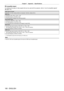 Page 180Chapter 7 Appendix — Specifications
180 - ENGLISH
 rCompatible signal
For details of the types of video signals that can be used with the projector , refer to “List of compatible signals” 
(x   page   175).
Video input, Y/C input
Horizontal: 15.73
  kHz, Vertical: 59.94   Hz; Horizontal: 15.63   kHz, Vertical: 50   Hz
RGB input
 f Resolution: 640

  x   400 to 1   920   x   1   200
 fDot clock frequency: 162

  MHz or less
 fPIAS (Panasonic Intelligent 

Auto Scanning) system
YC
BCR/YPBPR input
 f...