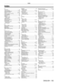 Page 183Index
ENGLISH - 183
AAccessories    22
 terminal
     27, 40
Adjusting adjustable feet
     33
[ADV
ANCED MENU]
     63, 77
Art-Net
     20, 165
[Art-Net CHANNEL
 SETTING]
     134
[Art-Net SETUP]
     133
[Art-Net ST
ATUS]
     134
[ASPECT]
     72
 button Remote control
    
 24, 57
Aspect function
     57
[AUDIO SETTING]
     11 5
Automatic setup function
     56
[AUT
O SETUP]
     85
 button
Remote control
    
 24, 56
[AUT
O SIGNAL]
     85
B[BACK COLOR]    95
[BACKUP
 INPUT SETTING]
     86...