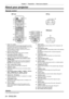 Page 24Chapter 1 Preparation — About your projector
24 - ENGLISH
About your projector
Remote control
1
2
6 5
7
8
916
18
19 17
10
11 4 3
135
12
14
15 23
24
20
21
22
Front
To p
Bottom
1 Power  button
Sets the projector to the state where the projector is turned 
off (standby mode) when the  switch on the 
projector is set to  and in projection mode.
Sets the projector to projection mode when the power is 
switched off (standby mode).
2
 
Remote control indicator
Blinks if any button in the remote control is...