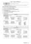 Page 75Chapter 4 Settings — [POSITION] menu
ENGLISH - 75
[PC-1]*1
Performs screen adjustment using a computer.
[PC-2]*1
[PC-3]*1
*1 Advanced skills are necessary to use a computer to control screen adjust\
ment. Consult your dealer . Up to three screen adjustments 
performed using the computer can be saved.
Setting [KEYSTONE] or [CURVED CORRECTION]
1) Press  as to select [SCREEN ADJUSTMENT].
2)  
Press 
 qw to select [KEYSTONE] or [CURVED CORRECTION].
3)
 
Press the  button.
 fThe 

[KEYSTONE] or [CURVED...