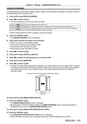 Page 103Chapter 4 Settings — [ADVANCED MENU] menu
ENGLISH - 103
[EDGE BLENDING]
The edge blending function allows multiple projector images to be seamle\
ssly overlapped by using the inclination 
of the brightness at the overlapped area.
1) 
Press 
 as to select [EDGE BLENDING].
2)
 
Press 
 qw to switch the item.
 fThe items will switch each time you press the button.
[OFF] Sets the edge blending function to off.
[ON] Use the setting value preset in the projector for the inclination of the\
 edge blending...