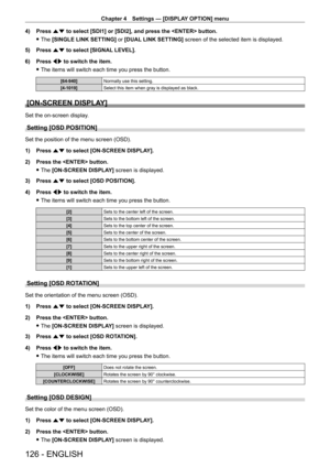 Page 126Chapter 4 Settings — [DISPLAY OPTION] menu
126 - ENGLISH
4) Press as to select [SDI1] or [SDI2], and press the  button.
 fThe 

[SINGLE LINK SETTING]  or [DUAL LINK SETTING]  screen of the selected item is displayed.
5)
 
Press 
 as to select [SIGNAL LEVEL].
6)
 
Press 
 qw to switch the item.
 fThe items will switch each time you press the button.
[64-940] Normally use this setting.
[4-1019] Select this item when gray is displayed as black.
[ON-SCREEN DISPLAY]
Set the on-screen display.
Setting [OSD...