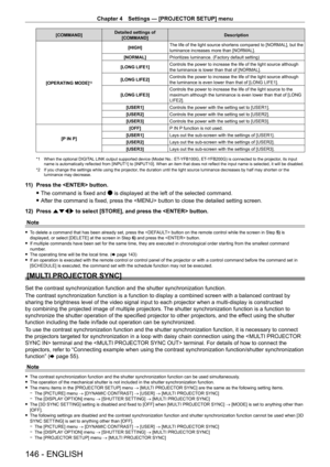 Page 146Chapter 4 Settings — [PROJECTOR SETUP] menu
146 - ENGLISH
[COMMAND]Detailed settings of 
[COMMAND] Description
[OPERATING MODE]
*2
[HIGH] The life of the light source shortens compared to [NORMAL], but the 
luminance increases more than [NORMAL].
[NORMAL] Prioritizes luminance. (Factory default setting)
[LONG LIFE1] Controls the power to increase the life of the light source although 
the luminance is lower than that of [NORMAL].
[LONG LIFE2] Controls the power to increase the life of the light source...