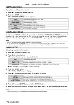 Page 170Chapter 4 Settings — [NETWORK] menu
170 - ENGLISH
[NETWORK STATUS]
Display the status of the projector network.
1) 
Press 
 as to select [NETWORK STATUS].
2)
 
Press the  button.
 fThe 

[NETWORK STATUS] screen is displayed.
[DHCP] Displays the status of use of the DHCP server.
[IP ADDRESS] Displays the [IP ADDRESS].
[SUBNET MASK] Displays the [SUBNET MASK].
[DEFAULT GATEWAY] Displays the [DEFAULT GATEWAY].
[DNS1] Displays the address of the preferred DNS server.
[DNS2] Displays the address of the...