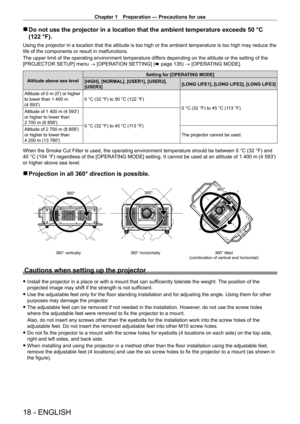 Page 18Chapter 1 Preparation — Precautions for use
18 - ENGLISH
 rDo not use the projector in a location that the ambient temperature exce\
eds 50   °C 
(122   °F).
Using the projector in a location that the altitude is too high or the a\
mbient temperature is too high may reduce the 
life of the components or result in malfunctions.
The upper limit of the operating environment temperature differs depending on the altitude or the setting of the 
[PROJECTOR SETUP] menu → [OPERATION SETTING] ( x
  page   135) →...
