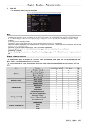 Page 177Chapter 5 Operations — Web control function
ENGLISH - 177
4) Click OK.
 fThe [Projector status] page is displayed.
Note
 f If you use a web browser to control the projector , set the [NETWORK] menu → [NETWORK CONTROL] → [WEB CONTROL] to [ON]. fDo not perform setting or control simultaneously by starting up multiple\
 web browsers. Do not set or control the projector from multiple 
computers.
 fChange the password first. ( x

  page   188)
 fAccess will be locked for few minutes when an incorrect password...
