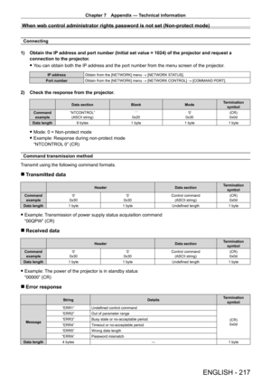 Page 217Chapter 7 Appendix — Technical information
ENGLISH - 217
When web control administrator rights password is not set (Non-protect \
mode)
Connecting
1)  
Obtain the IP
  address and port number (Initial set value = 1024) of the projector a\
nd request a 
connection to the projector.
 f Y

ou can obtain both the IP address and the port number from the menu screen of the projector.
IP address Obtain from the [NETWORK] menu → [NETWORK STATUS].
Port number Obtain from the [NETWORK] menu → [NETWORK CONTROL]  →...