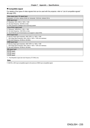 Page 235Chapter 7 Appendix — Specifications
ENGLISH - 235
 rCompatible signal
For details of the types of video signals that can be used with the projector , refer to “List of compatible signals” 
(x   page   225).
Video signal input, Y/C signal input
Horizontal: 15.73
  kHz, Vertical: 59.94   Hz; Horizontal: 15.63   kHz, Vertical: 50   Hz
RGB signal input
 f Resolution: 640

  x   400 to 1   920   x   1   200
 fDot clock frequency: 162

  MHz or less
 fPIAS (Panasonic Intelligent 

Auto Scanning) system
YC...