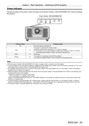 Page 59Chapter 3 Basic Operations — Switching on/off the projector
ENGLISH - 59
Power indicator
Indicate the status of the power. Check the status of the power indicator  before operating 
the projector.
Power indicator 
Indicator statusProjector status
Off The main power is switched off.
Red LitThe power is switched off. (standby mode)
Projection will start when the power on <
b> button is pressed.
 fThe projector may not operate when the light source indicators / 
or the temperature indicator  are blinking. (...