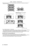 Page 20Chapter 1 Preparation — Precautions for use
20 - ENGLISH
 fPrevent hot and cool air from the air conditioning system to blow directly to the ventilation ports (intake and 
exhaust) of the projector
.
100 mm (3-15/16) or longer
500 mm (19-11/16) or longer
500 mm (19-11/16) or longer
500 mm (19-11/16) or longer
When the optional Long Life Filter Unit (Model No.: 
ET-EMFU330) is attached
500 mm (19-11/16) or longer
500 mm (19-11/16) or longer
 f Do not install the projector in a confined space.
When...