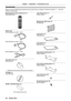 Page 24Chapter 1 Preparation — Precautions for use
24 - ENGLISH
Accessories
Make sure that the following accessories are provided with your projector. Numbers enclosed in <    > show the 
number of accessories.
Wireless/wired remote control unit 
(N2QAYB001052)
Power cord 
(DPJA1002ZA): for 200   V - 240   V
(DPJA1001ZA): for 200 V - 240 V
(DPJA1004ZA): for 110 V - 120 V
Lens hole cover 
(GE1RZ31KU)
(Attached to the product at the time of purchase)
CD-ROM 
(1JK1RZ31KU)
AA/R6 or AA/LR6 battery 
(For remote...