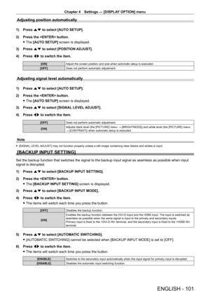 Page 101Chapter 4 Settings — [DISPLAY OPTION] menu
ENGLISH - 101
Adjusting position automatically
1) Press as to select [AUTO SETUP].
2)  
Press the  button.
 fThe 

[AUTO SETUP] screen is displayed.
3)
 
Press 
 as to select [POSITION ADJUST].
4)
 
Press 
 qw to switch the item.
[ON] Adjust the screen position and size when automatic setup is executed.
[OFF] Does not perform automatic adjustment.
Adjusting signal level automatically
1) Press as to select [AUTO SETUP].
2)  
Press the  button.
 fThe 

[AUTO...