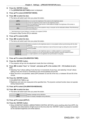 Page 121Chapter 4 Settings — [PROJECTOR SETUP] menu
ENGLISH - 121
2) Press the  button.
 fThe 

[OPERATION SETTING]  screen is displayed.
3)
 
Press 
 as to select [CONSTANT MODE].
4)
 
Press 
 qw to switch the item.
 fThe items will switch each time you press the button.
[OFF] Does not correct the brightness of the screen by the brightness sensor.
[AUTO] Corrects the brightness of the screen by the brightness sensor.
When the brightness of light source or white balance changes, the bright\
ness of the screen is...