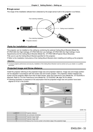 Page 33Chapter 2 Getting Started — Setting up
ENGLISH - 33
 rAngle sensor
The range of the installation attitude that is detected by the angle sen\
sor built-in the projector is as follows.
30° 30°
Floor standing installation
Floor standing installation
Projection direction Ceiling mount installation
Parts for installation (optional)
The projector can be installed on the ceiling by combining the optional Ceiling Mount Bracket (Model No.: 
ET
-

PKD120H (for High Ceilings), ET
-
 PKD120S (for Low Ceilings), ET...