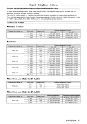 Page 43Chapter 2 Getting Started — Setting up
ENGLISH - 43
Formula for calculating the projection distance per projection lens
To use a projected image size not listed in this manual, check the projected image size SD (m) and use the 
respective formula to calculate projection distance.
The unit of all the formulae is m. (Values obtained by the following calculation formulae contain a slight error.)
When calculating a projection distance using image size designation (value in inches), multiply the value in...