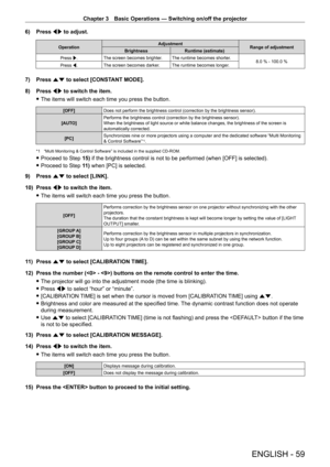 Page 59Chapter 3 Basic Operations — Switching on/off the projector
ENGLISH - 59
6) Press qw to adjust.
Operation Adjustment
Range of adjustment
Brightness Runtime (estimate)
Press w. The screen becomes brighter. The runtime becomes shorter.
8.0
  % - 100.0   %
Press q. The screen becomes darker. The runtime becomes longer.
7) Press 
as to select [CONSTANT MODE].
8)  
Press 
 qw to switch the item.
 fThe items will switch each time you press the button.
[OFF] Does not perform the brightness control (correction...