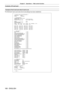 Page 168Chapter 5 Operations — Web control function
168 - ENGLISH
Contents of E-mail sent
Example of the E-mail sent when E-mail is set
The following E-mail is sent when the E-mail settings have been establis\
hed.
=== P anas onic  pr ojec t or  r epor t ( CO NF I G URE )  ===
P r ojec t or  T y pe  :  RZ 770
S er ial No  :  123456789012
-----  E-mail set up dat a -----
T EMPERAT URE WARNING  SET UP 
MINIMUM TIME  at  [  60]  m inut es  int er v al 
I NT A K E  A I R T E M P E RA T URE   O v er  [  31 degC /  87...