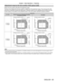 Page 69Chapter 3 Basic Operations — Projecting
ENGLISH - 69
Adjustment range by the lens position shift (optical shift)
Perform the lens position shift within the adjustment range.
The focus may change when the lens position is shifted out of the adjust\
ment range. This is because the shift 
of the lens is restricted to protect the optical parts. Projection position can be adjusted with the optical axis shift 
function based on the position of the projected screen in the home position (standard projection...