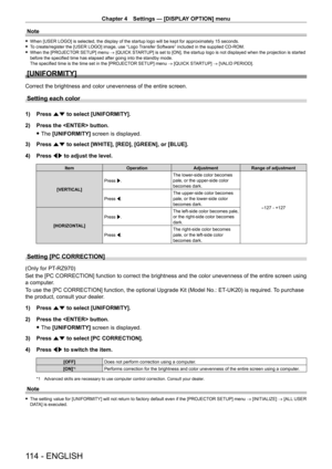 Page 114Chapter 4 Settings — [DISPLAY OPTION] menu
114 - ENGLISH
Note
 fWhen [USER LOGO] is selected, the display of the startup logo will be kept for approximately 15 seconds. fT
o create/register the [USER LOGO] image, use “Logo Transfer Software” included in the supplied CD-ROM.
 f When the [PROJECT

OR SETUP] menu → [QUICK STARTUP] is set to [ON], the startup logo is not displayed when the projection is started 
before the specified time has elapsed after going into the standby mode.
The specified time is...