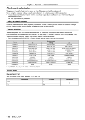 Page 186Chapter 7 Appendix — Technical information
186 - ENGLISH
PJLink security authentication
The password used for PJLink is the same as that of the password set for web control.
When using the projector without security authentication, do not set a password for web control.
 fFor specifications related to PJLink, visit the website of Japan Business Machine and Information System 
Industries Association.
URL

 http://pjlink.jbmia.or.jp/english/
Using Art-Net function
Since the network function of the...