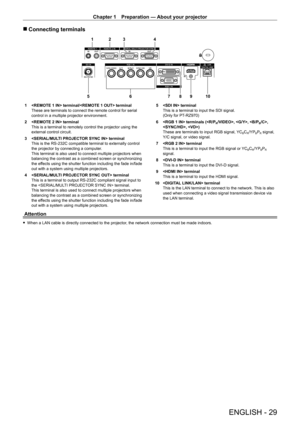 Page 29Chapter 1 Preparation — About your projector
ENGLISH - 29
 rConnecting terminals
1 2 3 4
5 67 8 9 10
1  terminal/ terminal
These are terminals to connect the remote control for serial 
control in a multiple projector environment.
2
 
 terminal
This is a terminal to remotely control the projector using the 
external control circuit.
3

 
 terminal
This is the RS
- 232C compatible terminal to externally control 
the projector by connecting a computer.
This terminal is also used to connect multiple...