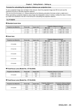 Page 45Chapter 2 Getting Started — Setting up
ENGLISH - 45
Formula for calculating the projection distance per projection lens
To use a projected image size not listed in this manual, check the projected image size SD (m) and use the 
respective formula to calculate projection distance.
The unit of all the formulae is m. (Values obtained by the following calculation formulae contain a slight error.)
When calculating a projection distance using image size designation (value in inches), multiply the value in...
