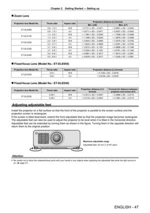Page 47Chapter 2 Getting Started — Setting up
ENGLISH - 47
 rZoom Lens
Projection lens Model No. Throw ratio Aspect ratio Projection distance (L) formula
Min. (LW) Max. (LT)
ET
-

DLE085 0.8 - 1.0:1
16:9 = 0.7311 x SD 
- 0.0471 = 0.9051 x SD - 0.0442
0.8 - 1.0:1 4:3= 0.6711 x SD 
- 0.0471 = 0.8307 x SD - 0.0442
ET
-

DLE150 1.3 - 2.0:1
16:9 = 1.1991 x SD 
- 0.0540 = 1.7299 x SD - 0.0498
1.3 - 2.0:1 4:3= 1.1006 x SD 
- 0.0540 = 1.5878 x SD - 0.0498
ET
-

DLE250 2.4 - 3.8:1
16:9 = 2.0943 x SD 
- 0.0800 = 3.3078 x...